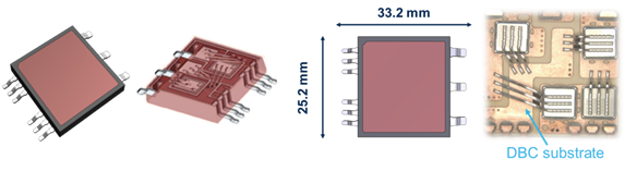 硅晶體管創(chuàng)新還有可能嗎？意法半導(dǎo)體超結(jié)MDmesh案例研究