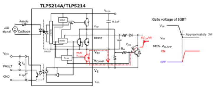 這些讓人&ldquo;過目不忘&rdquo;的光耦，來了解一下？