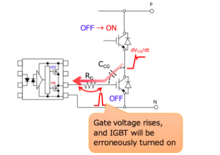 這些讓人&ldquo;過目不忘&rdquo;的光耦，來了解一下？