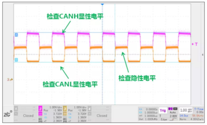 CAN接口異常如何分析？看這篇就夠了