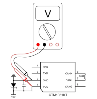 CAN接口異常如何分析？看這篇就夠了