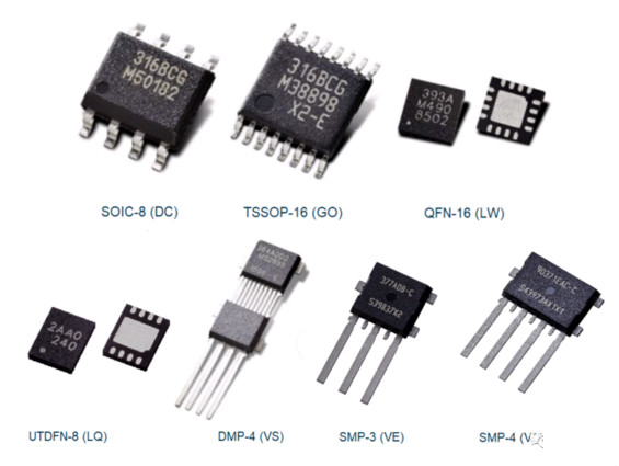 Melexis第三代Triaxis磁傳感器助推應(yīng)用創(chuàng)新，車載爆款一觸即發(fā)