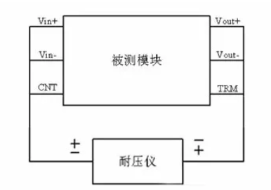 隔離電源和非隔離電源的區(qū)別，小白必讀！