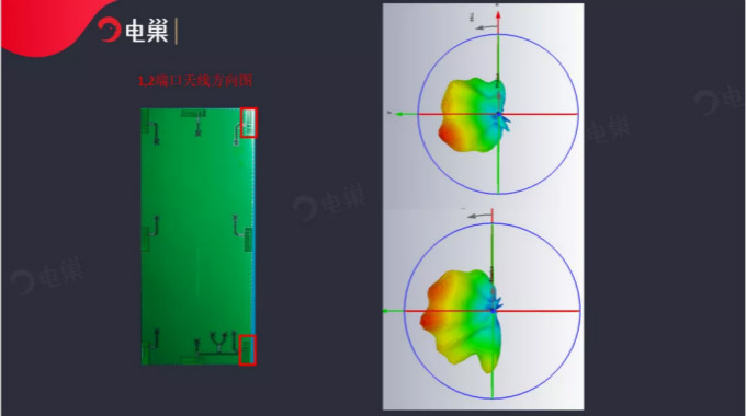 天線隔離度都有哪些問題需要我們關(guān)注？
