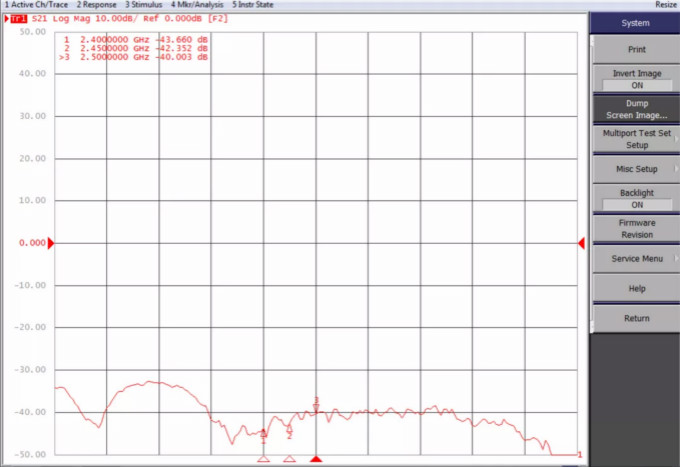 天線隔離度都有哪些問題需要我們關(guān)注？
