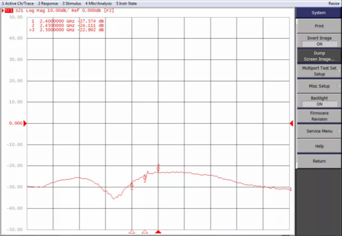 天線隔離度都有哪些問題需要我們關(guān)注？