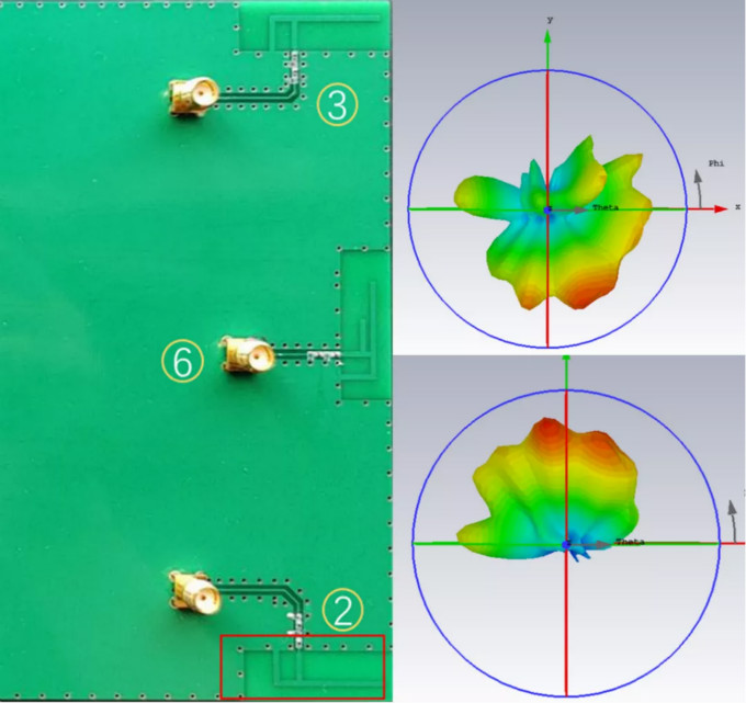 天線隔離度都有哪些問題需要我們關(guān)注？