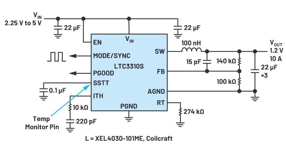 為什么使用DC-DC轉(zhuǎn)換器應(yīng)盡可能靠近負載的負載點(POL)電源？