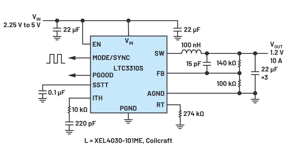 為什么使用DC-DC轉(zhuǎn)換器應(yīng)盡可能靠近負載的負載點(POL)電源？