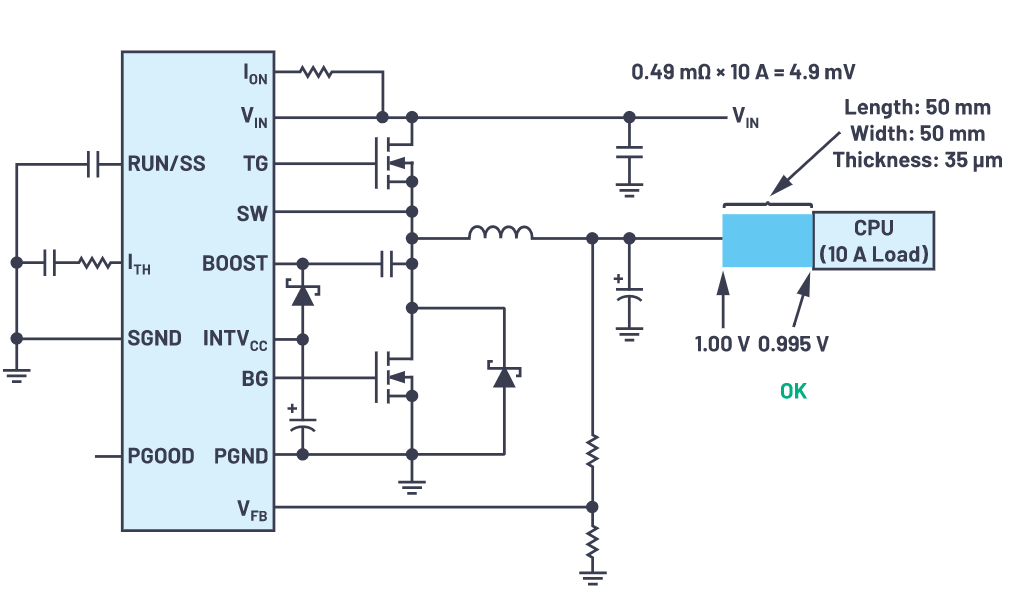 為什么使用DC-DC轉(zhuǎn)換器應(yīng)盡可能靠近負載的負載點(POL)電源？