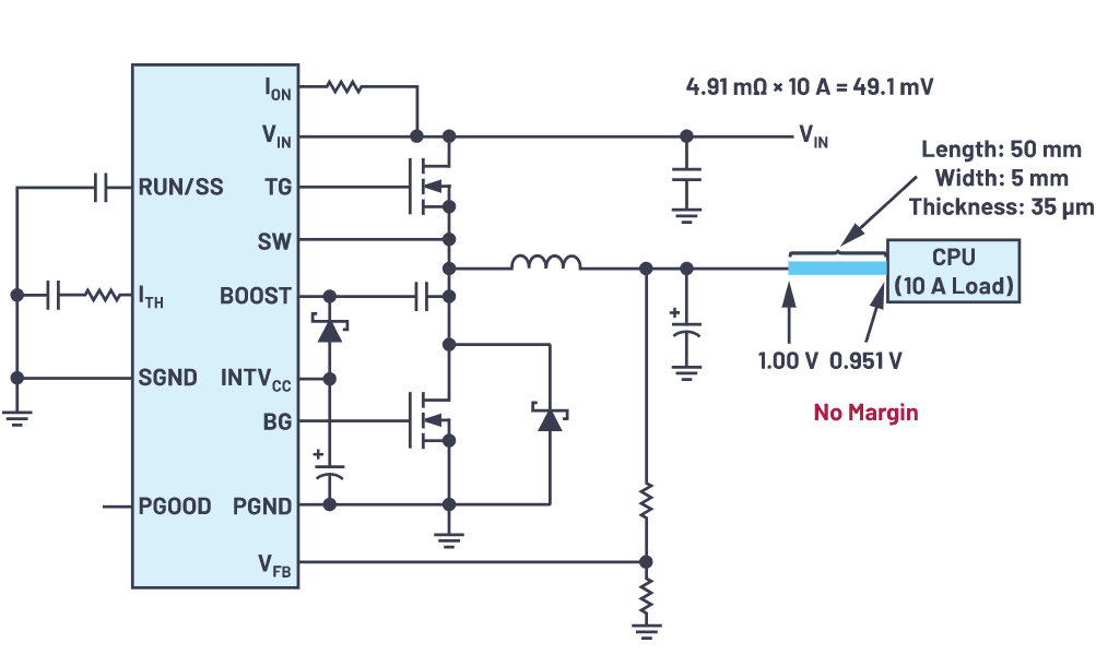 為什么使用DC-DC轉(zhuǎn)換器應(yīng)盡可能靠近負載的負載點(POL)電源？