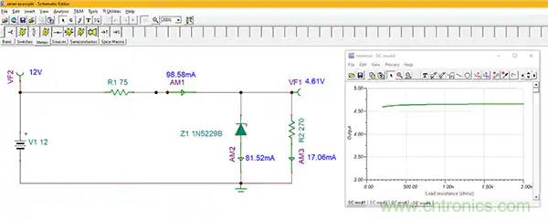 齊納、PIN、肖特基和變?nèi)荻O管的基礎(chǔ)知識(shí)及其應(yīng)用