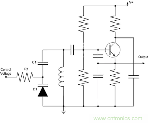 齊納、PIN、肖特基和變?nèi)荻O管的基礎(chǔ)知識(shí)及其應(yīng)用