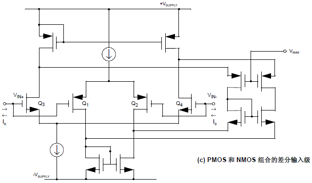 差分運(yùn)放和儀表放大器應(yīng)用科普貼&mdash;&mdash;模擬小信號前端處理探索