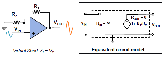 差分運(yùn)放和儀表放大器應(yīng)用科普貼&mdash;&mdash;模擬小信號前端處理探索