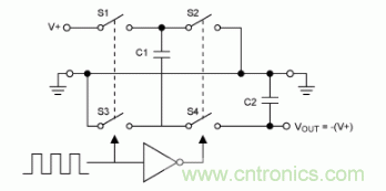 如何計(jì)算不帶電感的DC－DC轉(zhuǎn)換中電荷泵的功耗？