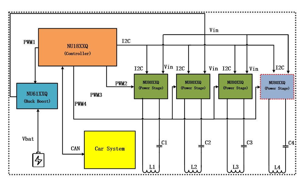 拒絕內(nèi)卷，伏達(dá)重新定義功率&ldquo;觸頂&rdquo;趨勢(shì)下的充電半導(dǎo)體技術(shù)演進(jìn)路線圖