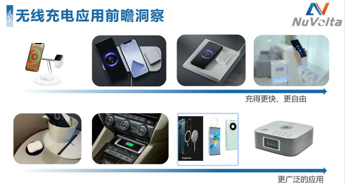 拒絕內(nèi)卷，伏達(dá)重新定義功率&ldquo;觸頂&rdquo;趨勢(shì)下的充電半導(dǎo)體技術(shù)演進(jìn)路線圖