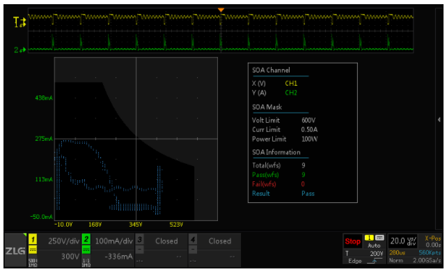 板子上的MOSFET莫名炸機(jī)，多半是這個原因！