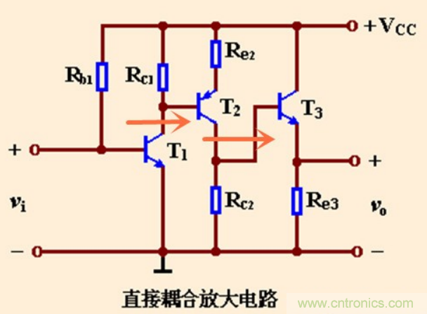 解惑：耦合在電路中的作用？為什么需要耦合？