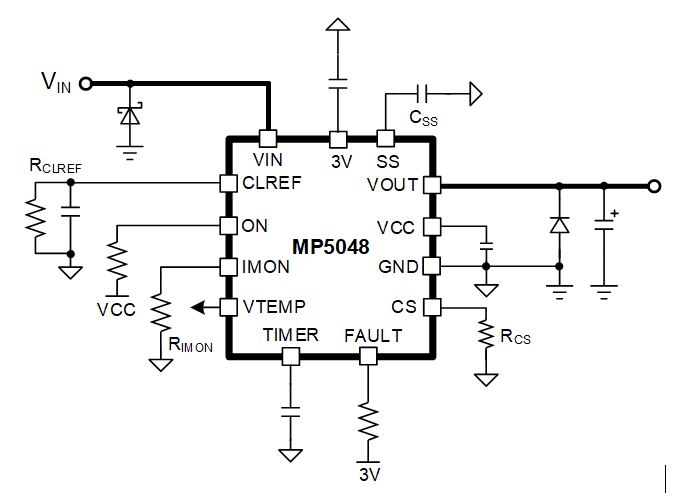 面向48V數(shù)據(jù)中心應(yīng)用的高度集成、可擴(kuò)展、均流熱插拔解決方案