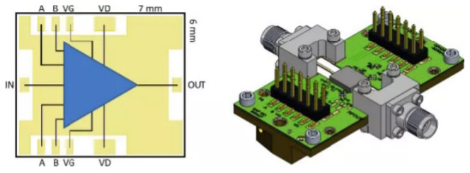 利用可采用電子方式重新配置的GaN功率放大器，徹底改變雷達設(shè)計