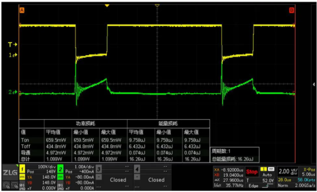 一臺(tái)示波器，如何輕松搞定電源信號(hào)完整性測試？