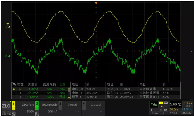 一臺(tái)示波器，如何輕松搞定電源信號(hào)完整性測試？