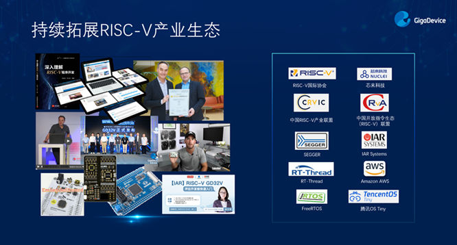 GD32以廣泛布局推進價值主張，為MCU生態(tài)加冕！