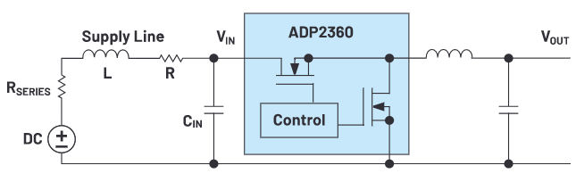 為何設(shè)計(jì)可靠電源時(shí)應(yīng)考慮真實(shí)的電壓源呢？