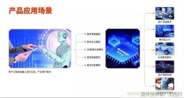 橙色云&ldquo;麟璣&rdquo;AI產(chǎn)品亮相中國服貿會