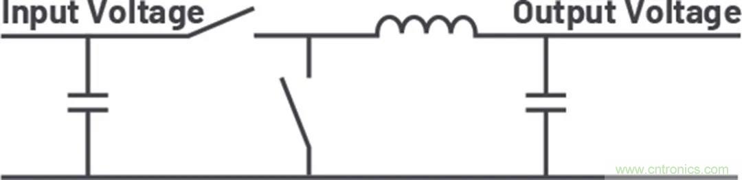 小型指南：如何輕松設(shè)計(jì)電源？