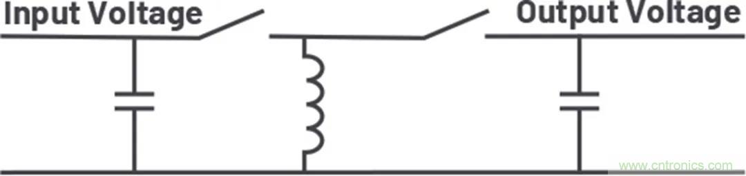 小型指南：如何輕松設(shè)計(jì)電源？