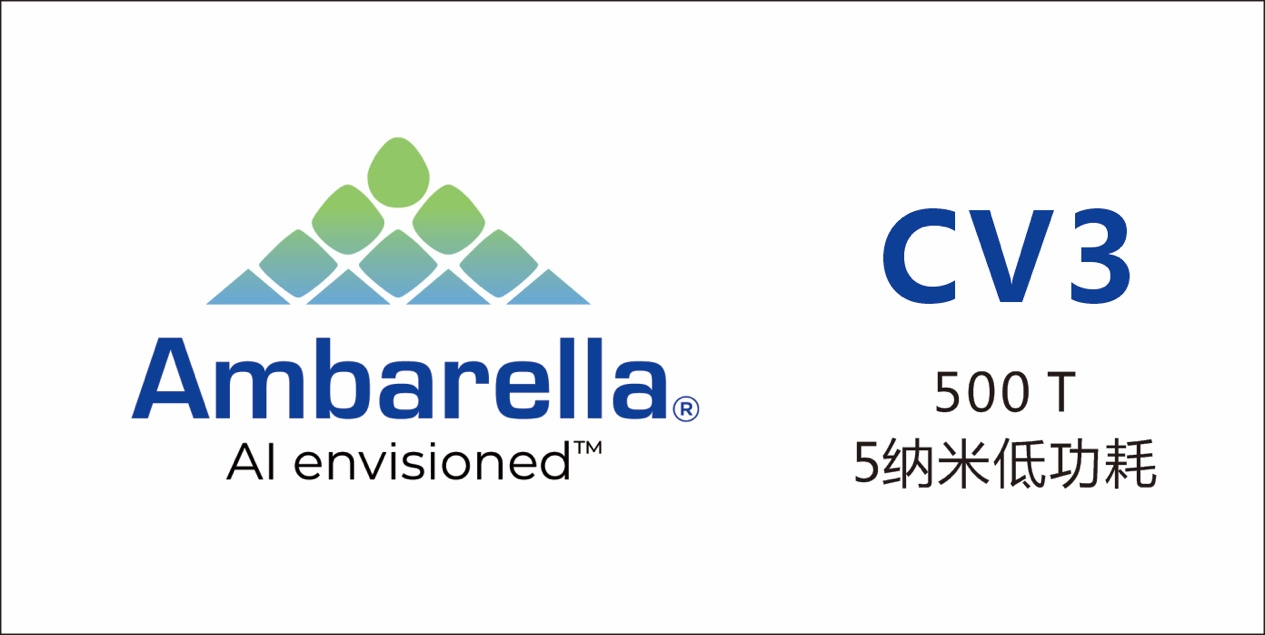 安霸推出AI域控制器CV3系列SoC，單芯片即可實(shí)現(xiàn)ADAS及L4級自動駕駛