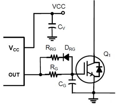 IGBT柵極驅(qū)動設(shè)計，關(guān)鍵元件該怎么選？