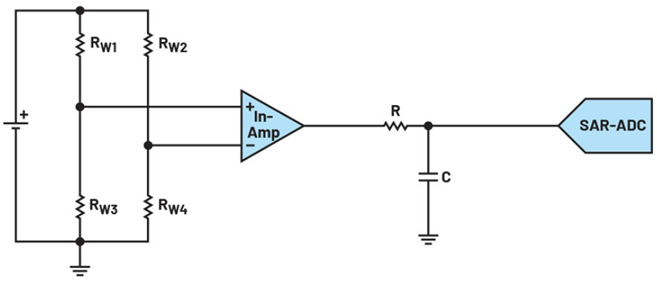 如何實現(xiàn)高精度測量的節(jié)能模數(shù)轉(zhuǎn)換？