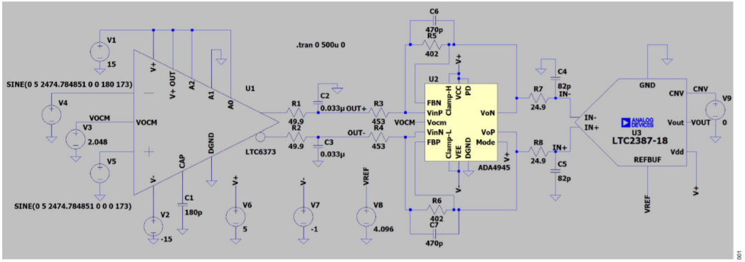 真雙極性輸入、全差分輸出ADC驅(qū)動器設(shè)計
