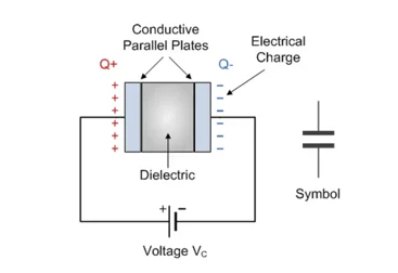 什么是隔直電容，它們?yōu)楹沃匾浚ㄏ拢? style=