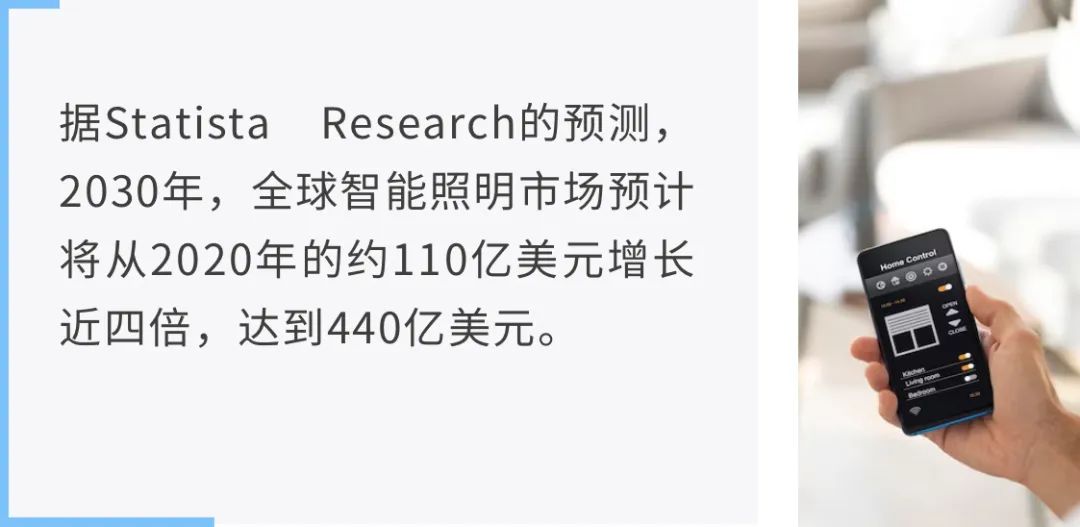 讓能源成本降低80%！揭秘智能照明背后的關(guān)鍵技術(shù)