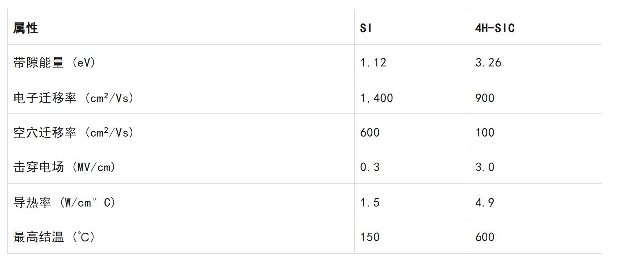 要降本增效還要更可靠！能源基礎設施升級靠它們了！