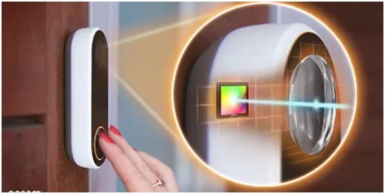 分享一個(gè)低功耗設(shè)計(jì)思路，適合90%的視覺(jué)系統(tǒng)工程師