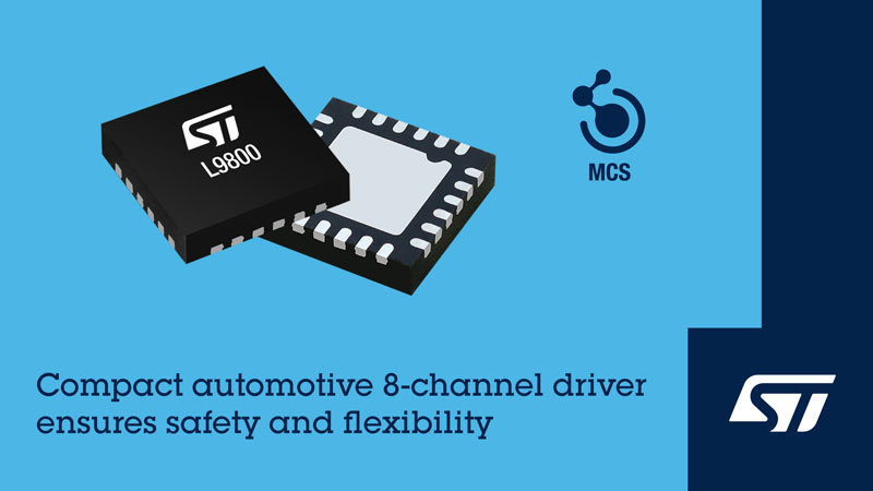 破局ECU空間焦慮！意法半導體8通道車規(guī)驅(qū)動器重塑車身控制ASIL-B安全邊界