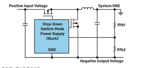 如何利用現(xiàn)有開關(guān)穩(wěn)壓器實現(xiàn)電壓反相？