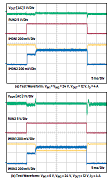 新一代μModule穩(wěn)壓器如何實(shí)現(xiàn)能效與熱性能雙提升？