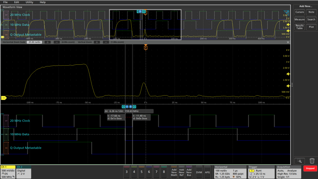 用混合信號示波器識別建立和保持時間違規(guī) 用混合信號示波器識別建立和保持時間違規(guī)