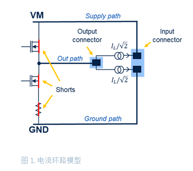 大功率電池供電設備逆變器板如何助力熱優(yōu)化 大功率電池供電設備逆變器板如何助力熱優(yōu)化