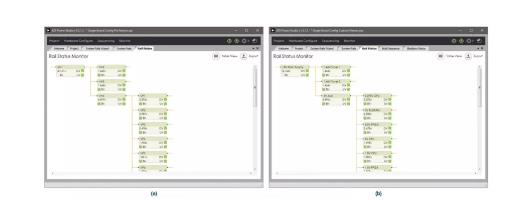 如何加快設(shè)計(jì)和調(diào)試速度？具有突破性、可擴(kuò)展、直觀易用的上電時(shí)序系統(tǒng)是關(guān)鍵！