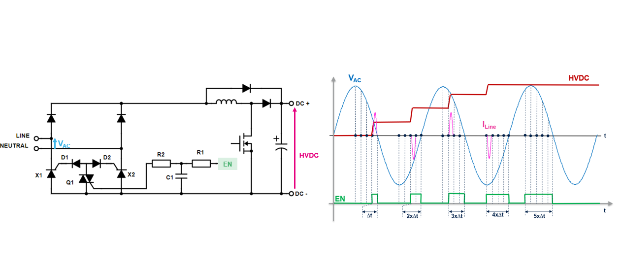 如何利用SCR輕松驅(qū)動(dòng)AC/DC轉(zhuǎn)換器啟動(dòng)？
