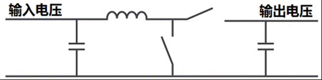這幾種非隔離電源拓撲 你用過哪些？
