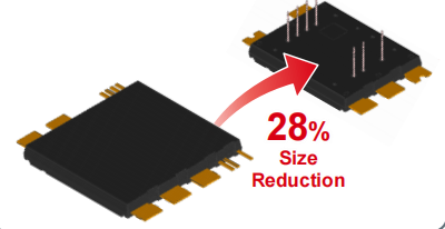 超高功率密度SiC模塊，助力電動(dòng)車主逆變器小型化